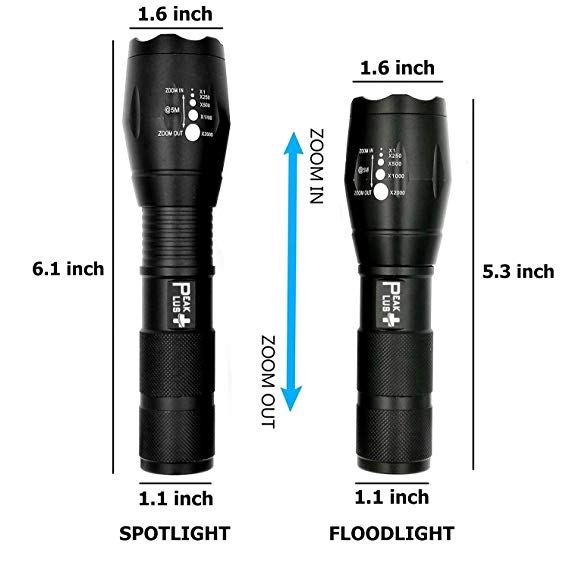 PeakPlus Super Bright LED Tactical Flashlight Zoomable Adjustable Focus 5 Modes