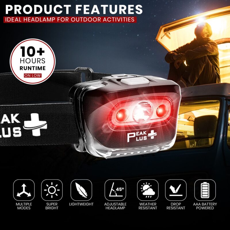 HLX500 Listing revamped IMG 2 min PEAKPLUS | FLASHLIGHTS | INDOOR MOTION LIGHTS | SOLAR LIGHTS | NIGHT LIGHTS | HEADLAMPS