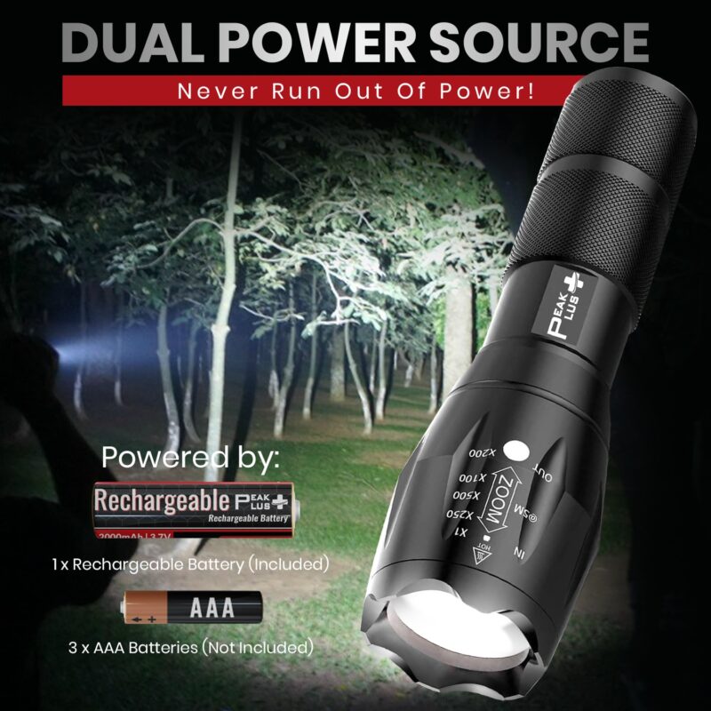 LFX1000 Img 02 min PEAKPLUS | FLASHLIGHTS | INDOOR MOTION LIGHTS | SOLAR LIGHTS | NIGHT LIGHTS | HEADLAMPS