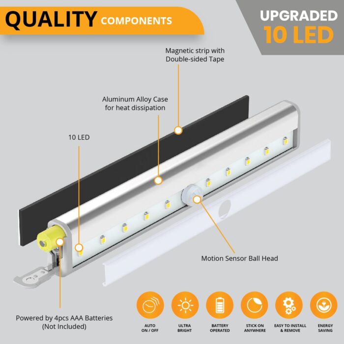 Multipurpose Motion Sensor Light IMG 4 min 1 PEAKPLUS | FLASHLIGHTS | INDOOR MOTION LIGHTS | SOLAR LIGHTS | NIGHT LIGHTS | HEADLAMPS