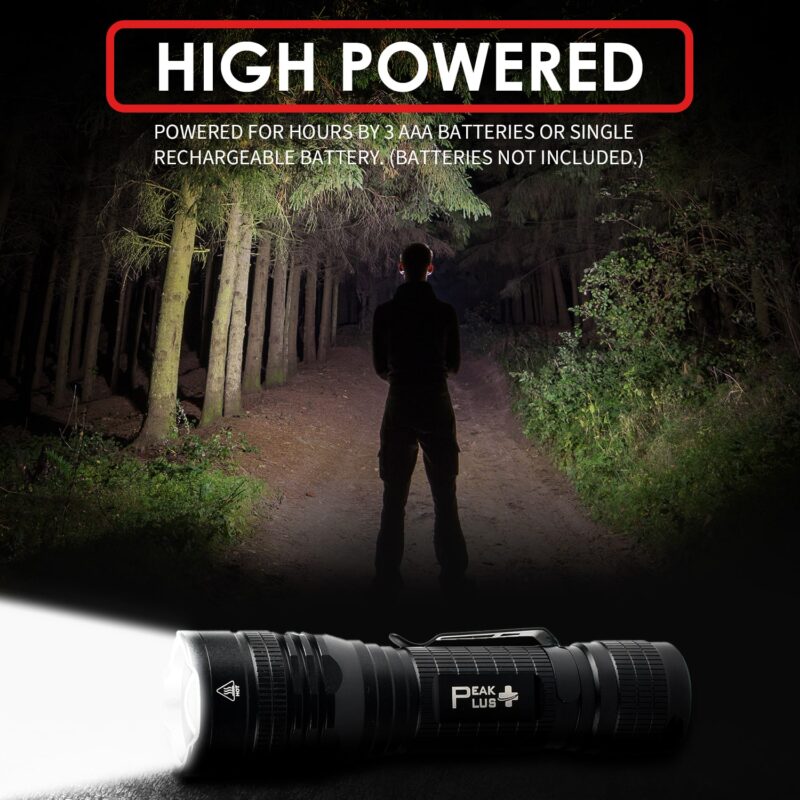 PTAC1000 Revised IMG 2.1 min PEAKPLUS | FLASHLIGHTS | INDOOR MOTION LIGHTS | SOLAR LIGHTS | NIGHT LIGHTS | HEADLAMPS