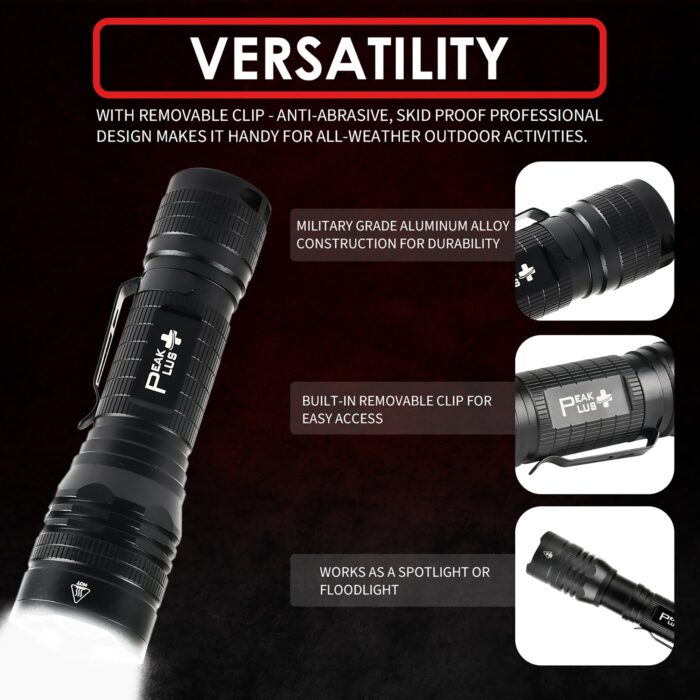 PTAC1000 Revised IMG 3 min PEAKPLUS | FLASHLIGHTS | INDOOR MOTION LIGHTS | SOLAR LIGHTS | NIGHT LIGHTS | HEADLAMPS